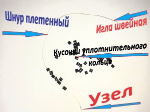 СТОПОРА НА ЛЕСКУ, СВОИМИ РУКАМИ. Дешево и сердито!