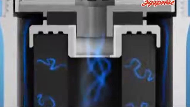 Выставка в Одессе Iontop смотреть онлайн