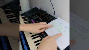 Мелодия на синтезаторе по цифрам - песня Мой мальчик едет на девятке музыка как сыграть.