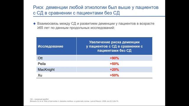 Наставничество (17/09/2019)