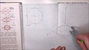 Аксонометрические Проекции Окружности #черчение #окружность #проекции #изометрия