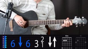 Папин Олимпос - Школа на гитаре БЕЗ БАРРЭ