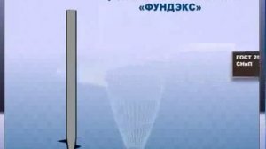 как соединить фундаменты