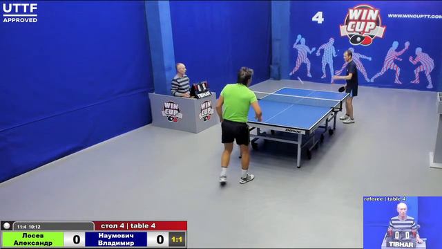 23:10 Лосев Александр (3:1) Наумович Владимир стол 4 ЮГ-4 28.09.21 смотреть онлайн