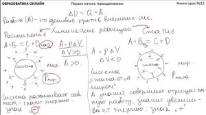 Первое начало термодинамики  Энтальпия