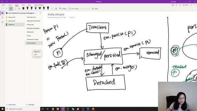 JPA|Hibernate - .persist() смотреть онлайн
