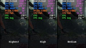 RTX 4060 Ti - Shadow of the tomb raider