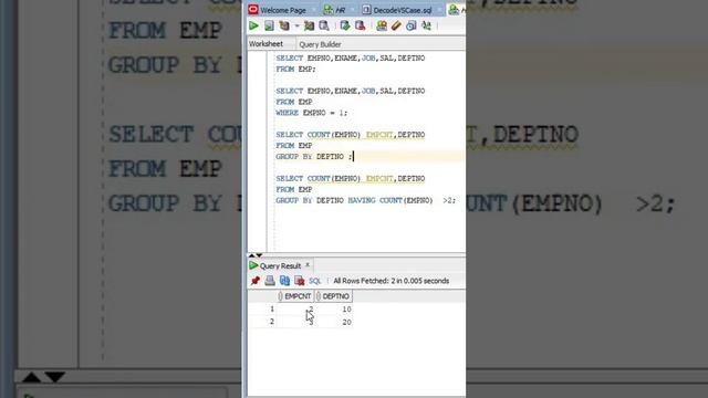 How to write SQL query using Where Condition,Group By and  Having Clause. #sql