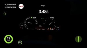 Чип тюнинг BMW 320D G20 Stage 1