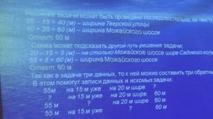 Развитие познавательных УУД в курсе математики