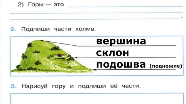 Окружающий мир. Рабочая тетрадь 2 класс 2 часть. ГДЗ стр. 49 №2 смотреть онлайн