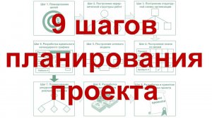 9 шагов планирования проекта