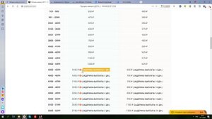 ГДЕ КУПИТЬ ИЛИ ПРОДАТЬ АККАУНТ DOTA? / Продажа покупка аккаунта дота 2