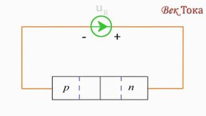 Как работает диод