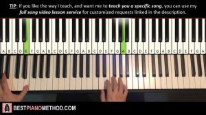 HOW TO PLAY - Queen - We Will Rock You (Piano Tutorial Lesson)