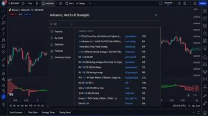 Индикатор PVT: предсказывает, когда покупать и продавать
