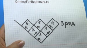 Как вязать энтерлак от угла  Вязание бактуса в технике энтерлак