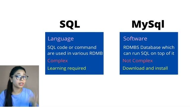 SQL interview questions for freshers | Only for placements 2023 | DBMS and SQL interview questions