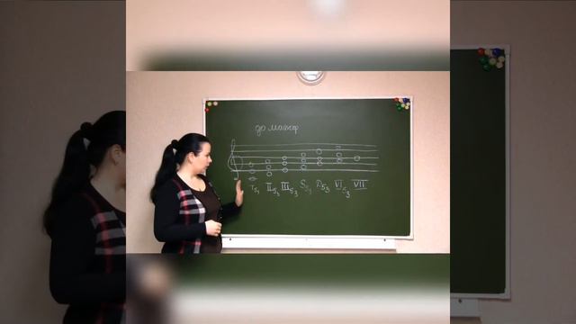 "Нескучное сольфеджио" поговорим о родственных тональностях. смотреть онлайн