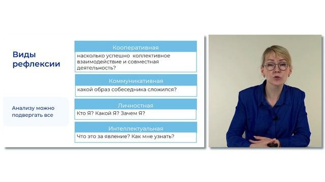 Видеолекция 13. Понятие и виды рефлексии