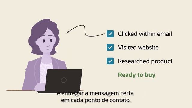 Conheça as soluções da Oracle para experiência do cliente (CX) смотреть онлайн