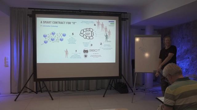 Autonomous Internet Architecture - Kristof смотреть онлайн