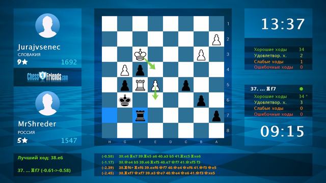 Chess Game Analysis: Jurajvsenec - MrShreder : 0-1 (By ChessFriends.com) смотреть онлайн