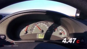 Тюнинг Тайм #75  Ставим спорт ресивер на двенашку!    © Жорик Ревазов 2015 Жора ревазов