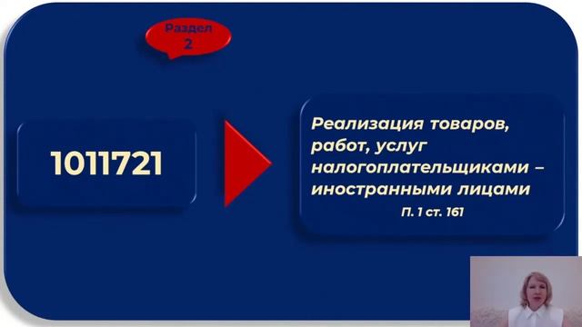 НДС Налоговые агенты Что изменилось смотреть онлайн
