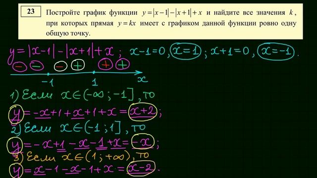Диагностическая работа ОГЭ. Задача-23 смотреть онлайн