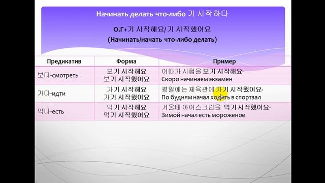 Изучаем корейский  язык. Конструкция 기 시작하다 / Learning Korean. Construction To Start Something