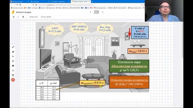 Физика 8 класс Абсолютная и относительная влажность смотреть онлайн