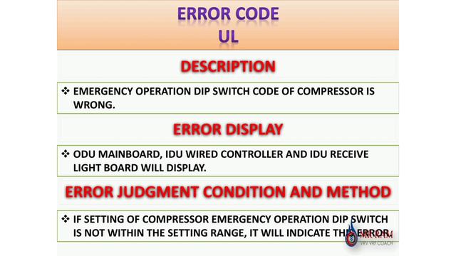 GREE VRF ERROR CODE UL [ ENGLISH ] смотреть онлайн