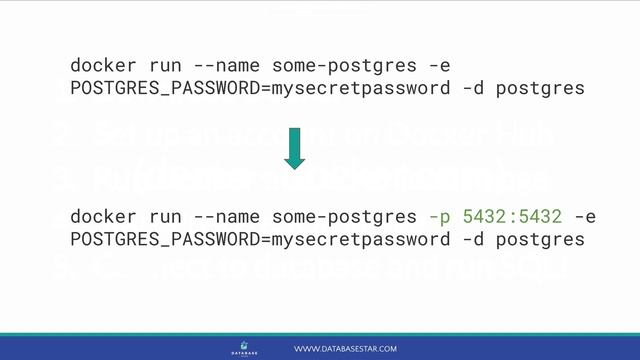 How to Set Up a PostgreSQL Database with Docker смотреть онлайн