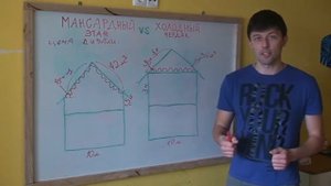 Мансардный или полноценный этаж  Часть 1