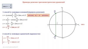 Решение простейших тригонометрических уравнений