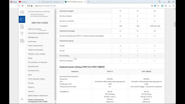 PLC СВОИМИ РУКАМИ STM32H7 STM32F4  ( 16-IИ  16-OUT )