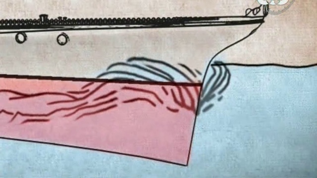 Тайна линкора "Ямато" смотреть онлайн