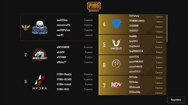 НАВИ НА СПАДЕ? НОВЫЙ СОСТАВ АЛЬЯНСОВ! ЗАКОНВВОРЕ КЛАТЧИТ 1 В 3! КОНИНА ПАВЕР НЕ ПРОШЛИ, ACG! смотреть онлайн