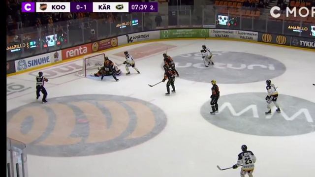 Marko Anttila Kärppä maaleja смотреть онлайн