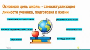 Вебинар 15.10.2020 "Школа - центр социума" для студентов школы Педагогики ДВФУ