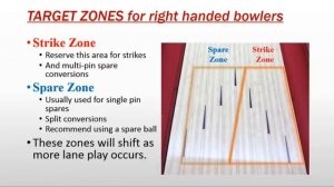 Ten Pin Bowling Techniques – Rule of 31 and Game Strategy