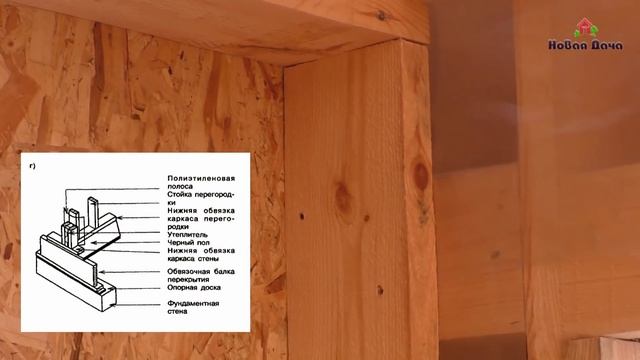 Каркасный дом 6х7 на режевском тракте. Екатеринбург. "Новая Дача"