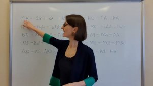 1. Learn Russian Alphabet (Cyrillic). Perfect for beginners.