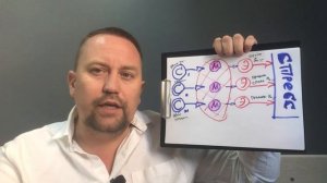 Стрессоустойчивость как развить | Как снять стресс и как с ним бороться