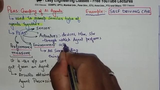 L7: PEAS in Artificial Intelligence | Grouping of AI Agents with Example of Self Driving Car | AI смотреть онлайн