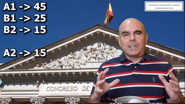 Por qué los políticos no pueden "abstenerse" смотреть онлайн