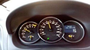 Ренаулт Флюенс 1.6 автомат расход топлива по трассе