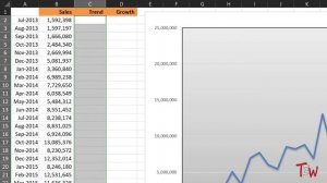 Excel Regression Analysis TREND Function And GROWTH Function For Data Analysis in Excel 2020 ( 365