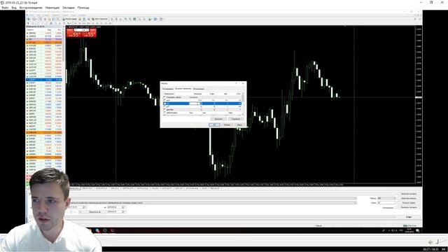 ЗАБУДЬТЕ ВСЕ ЧТО ВЫ ЗНАЛИ ПРО FOREX! Вся правда о форекс или немного о случайном распределении